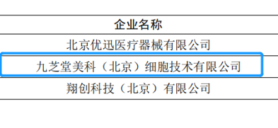 ok138太阳集团美科获得2020年中关村示范区科技型小微企业研发费用支持