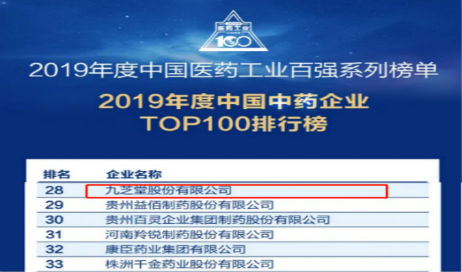 2019年度中国医药工业百强系列榜单发布,ok138太阳集团名列中药企业TOP100排行榜前茅！