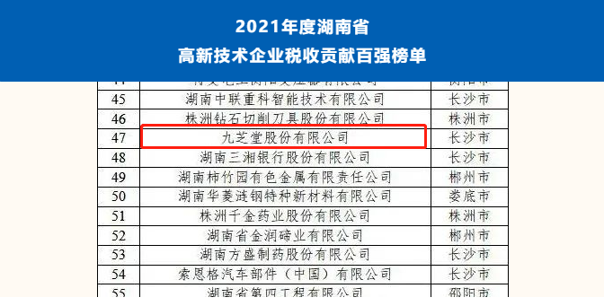ok138太阳集团荣获湖南省高新技术企业税收贡献百强