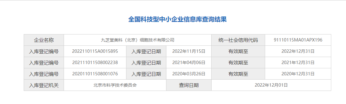 ok138太阳集团美科再次入库北京科技型中小企业