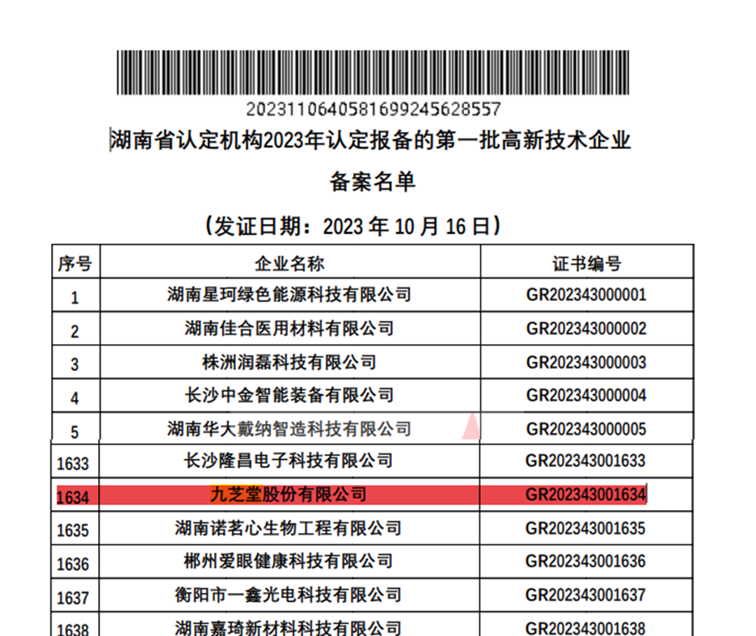 ok138太阳集团和友搏药业通过2023年高新技术企业再认证